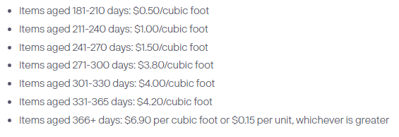 aged-inventory-surcharge