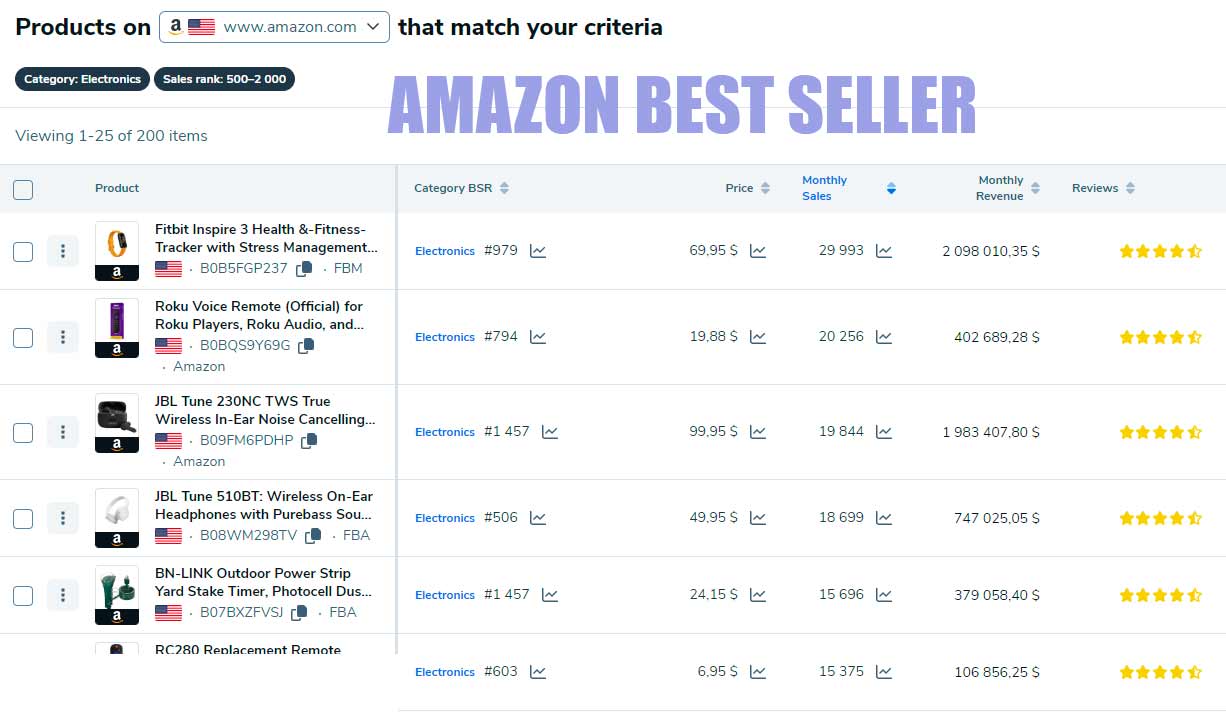 Amazon best seller ranking demo