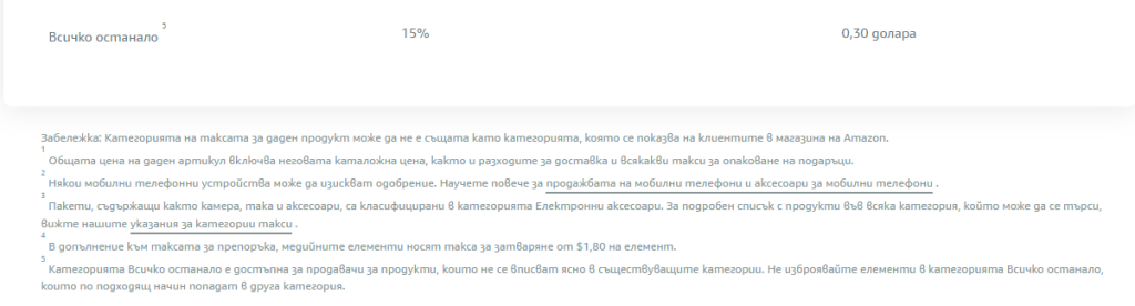 amazon referral fee bulgaria